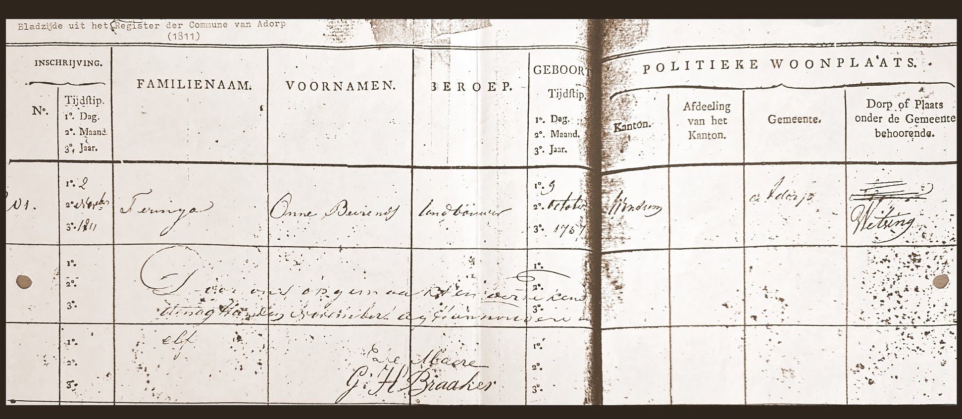 Register van naamsaanneming, gemeente Adorp (1811)